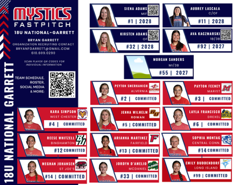 Copy of 18uNational_Garrett_TeamProfiles