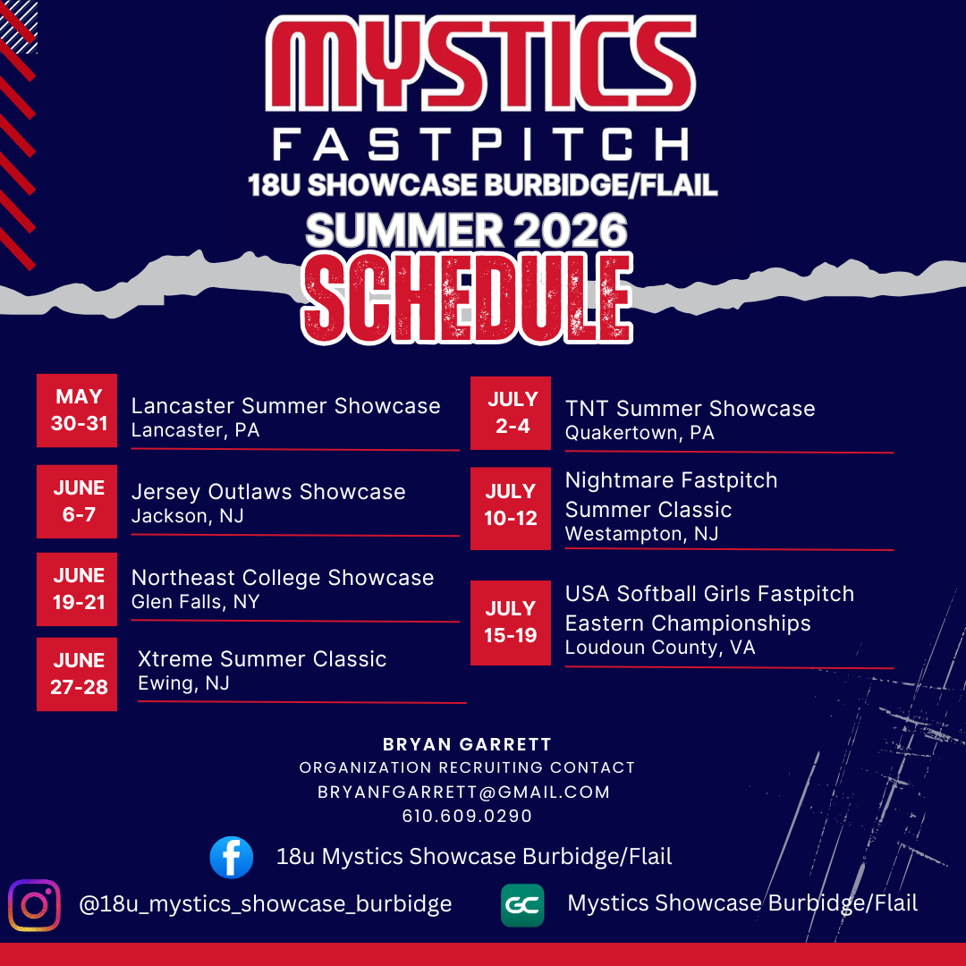burbsched